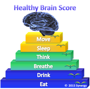 Healthy Brain Score graphic + text-small